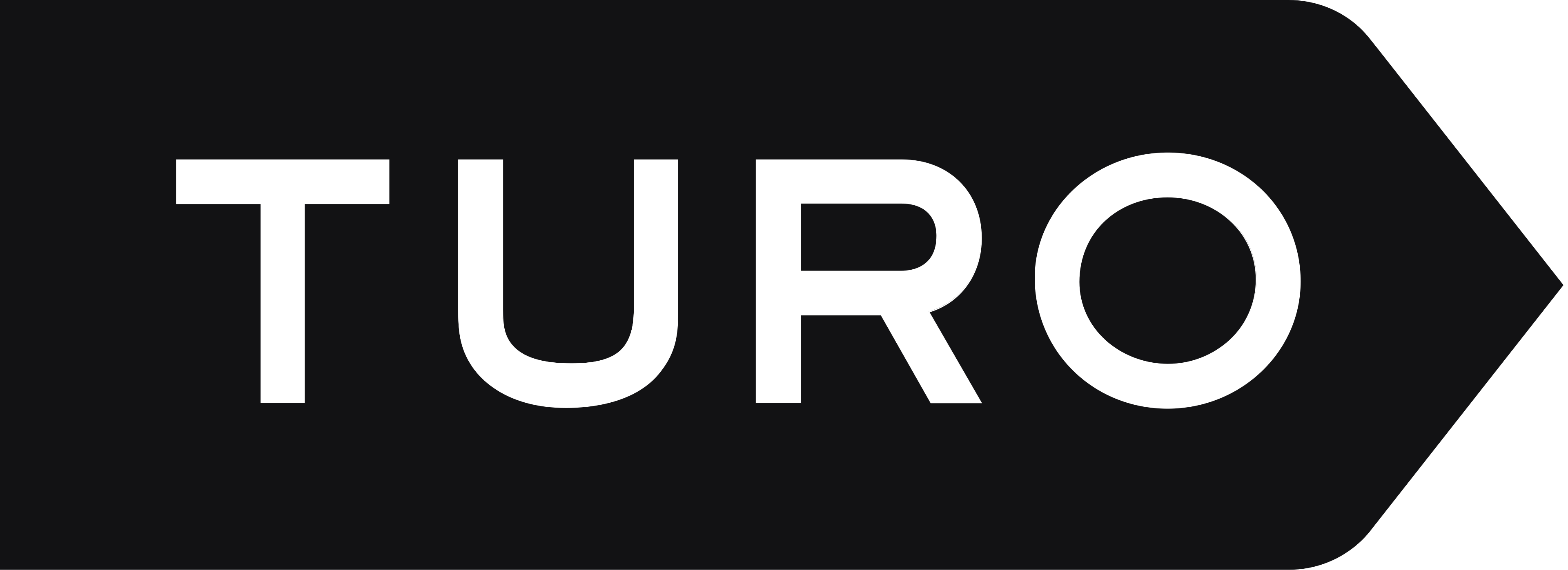 Turo