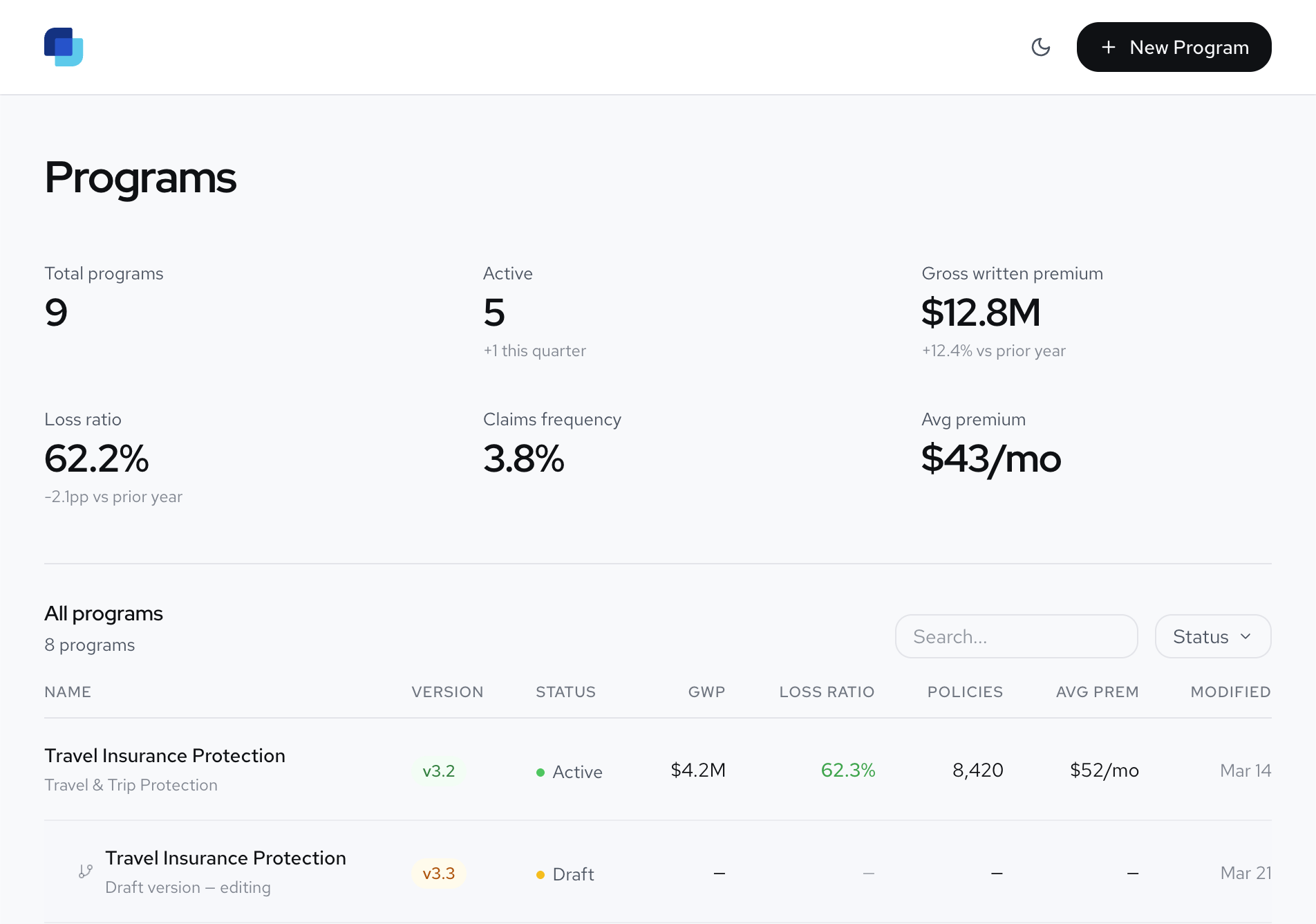 Tint platform dashboard